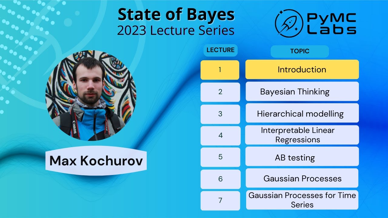 ../_images/state-of-bayes.jpeg